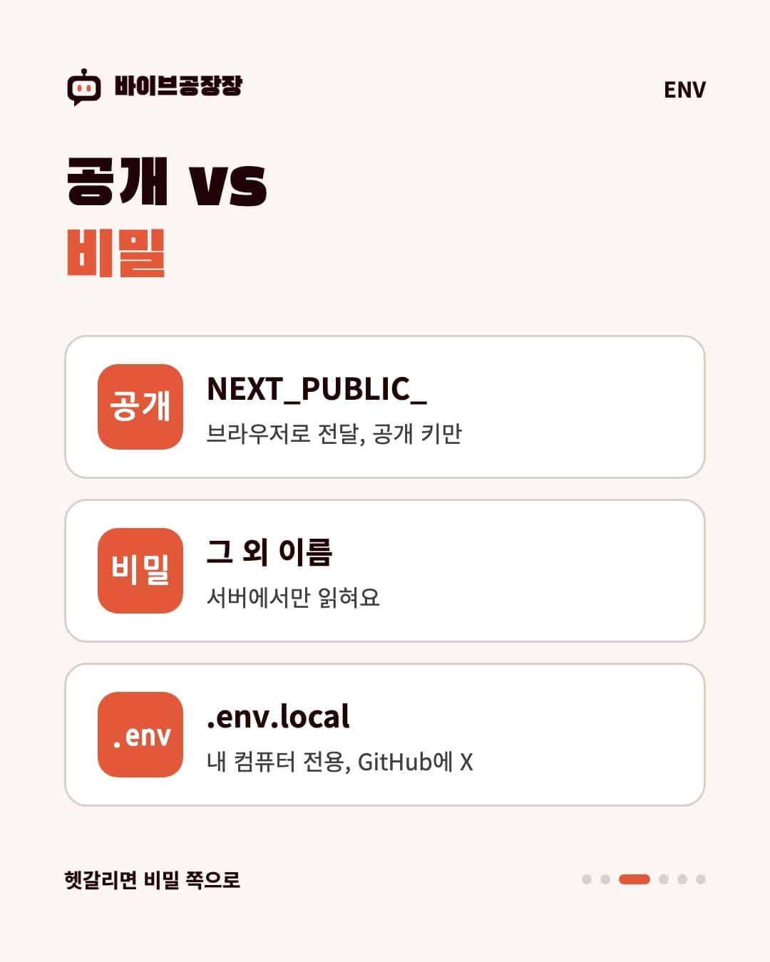 16장 카드뉴스 3