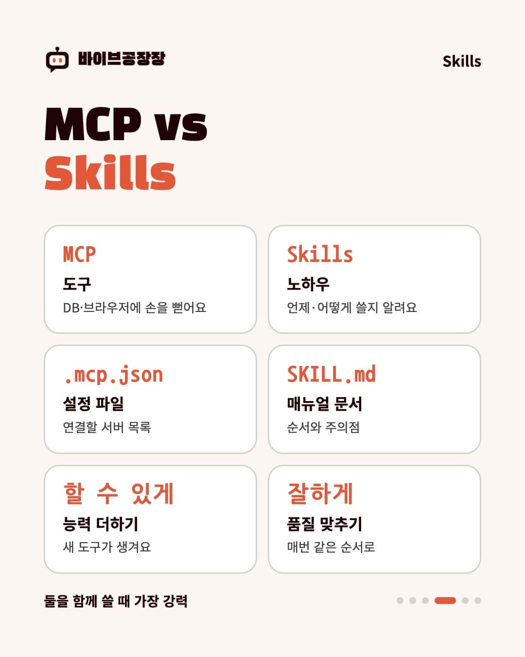 9장 카드뉴스 4
