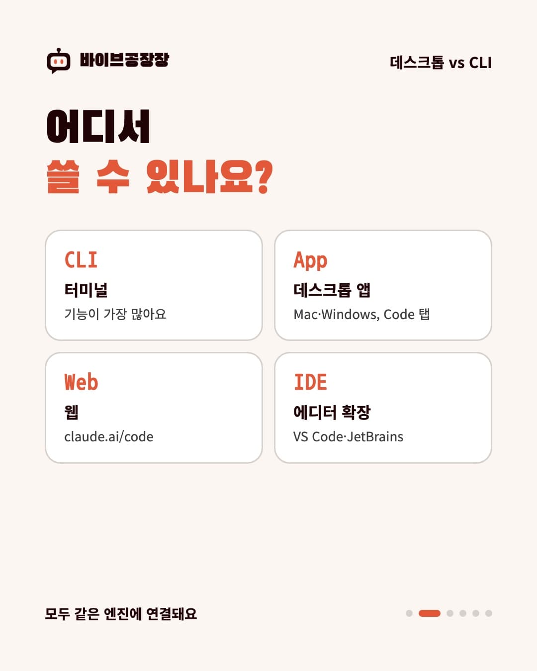 카드뉴스 2 / 6