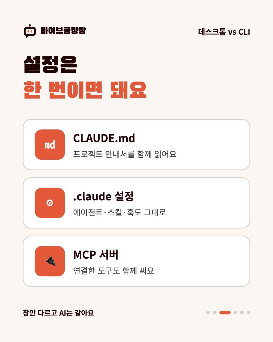 카드뉴스 3 / 6