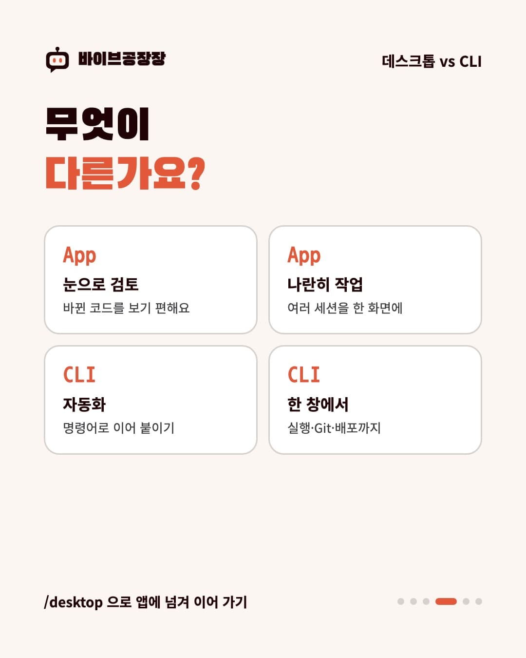 카드뉴스 4 / 6