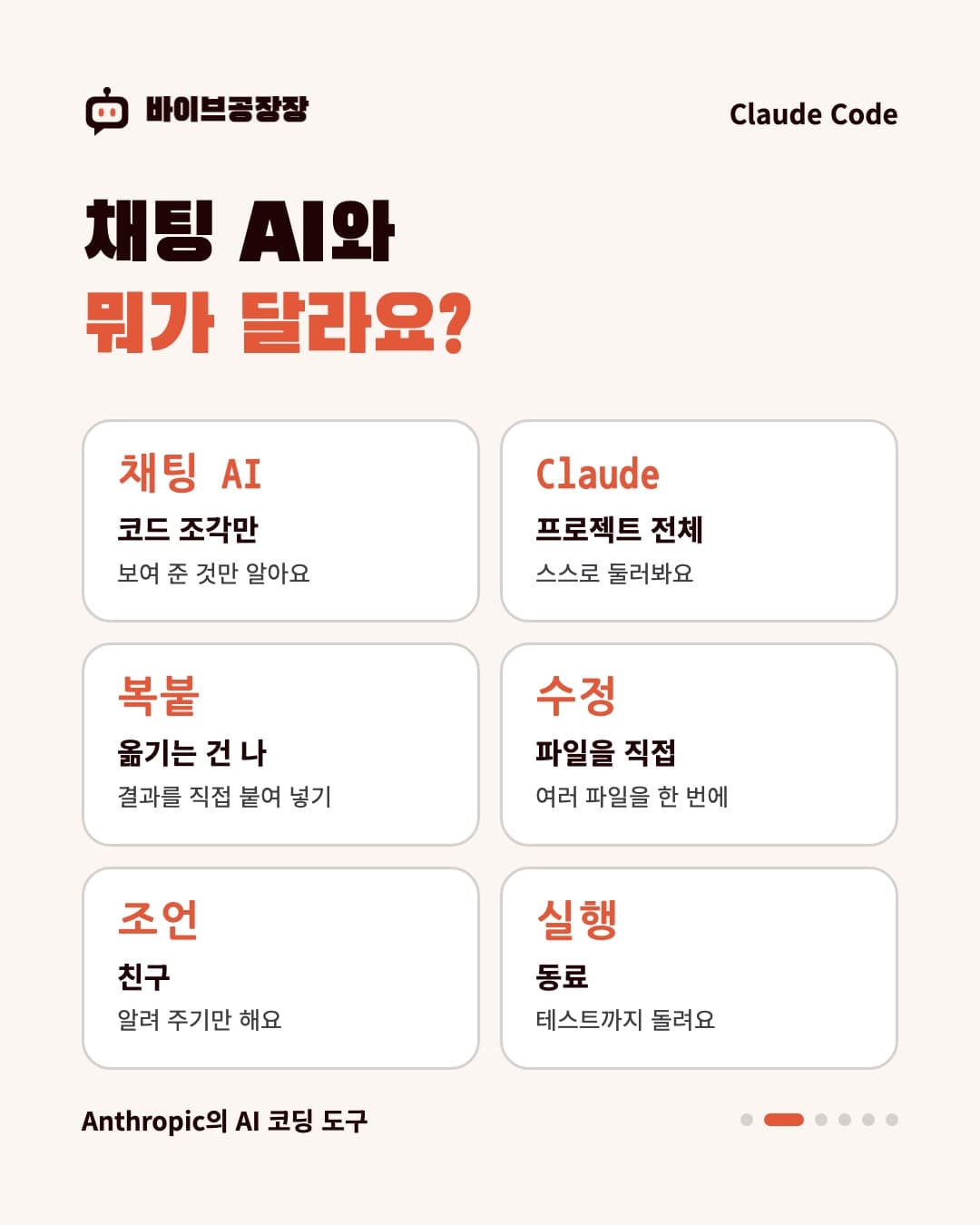카드뉴스 2 / 6