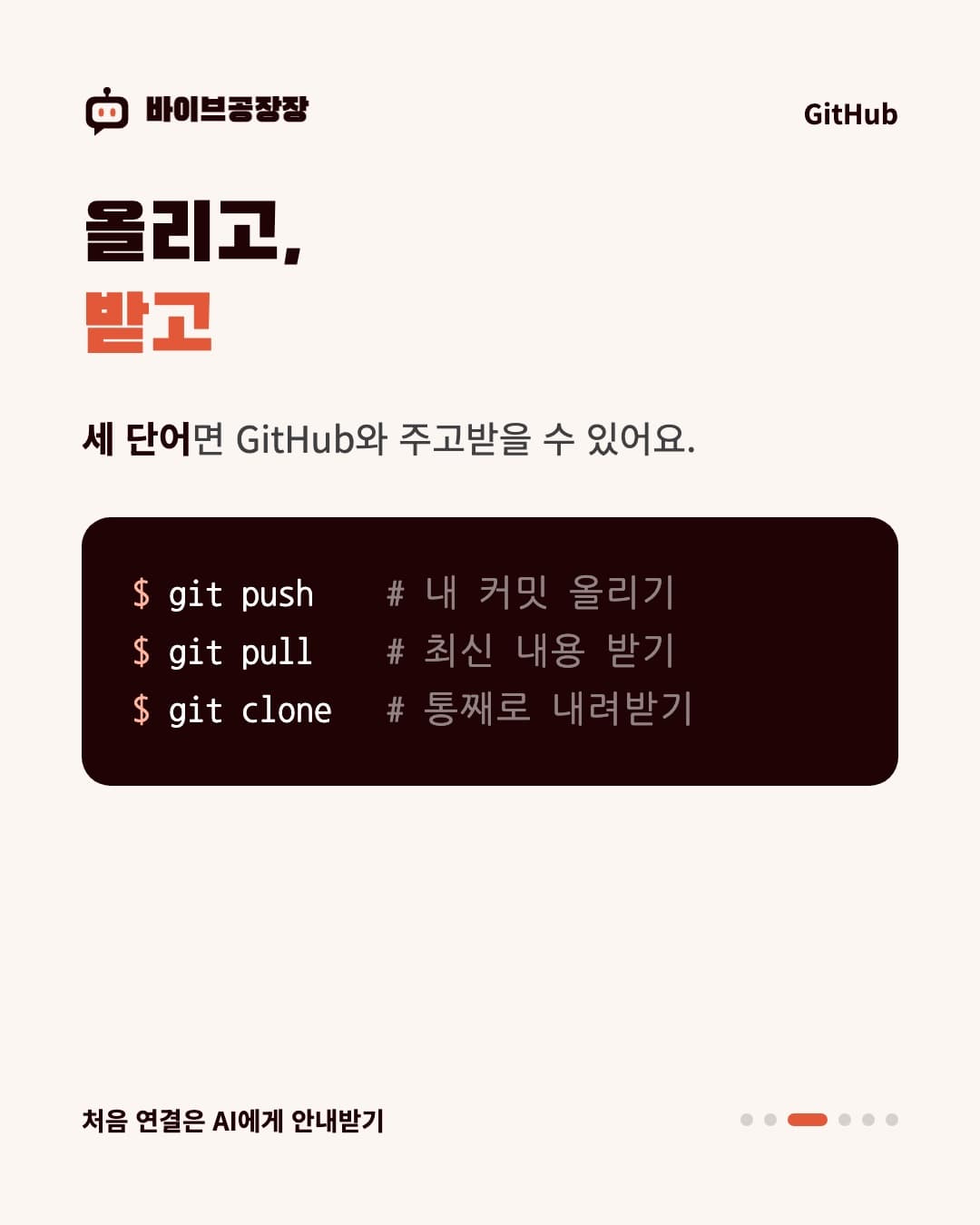 카드뉴스 3 / 6