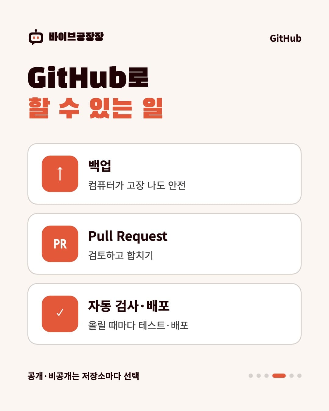 카드뉴스 4 / 6