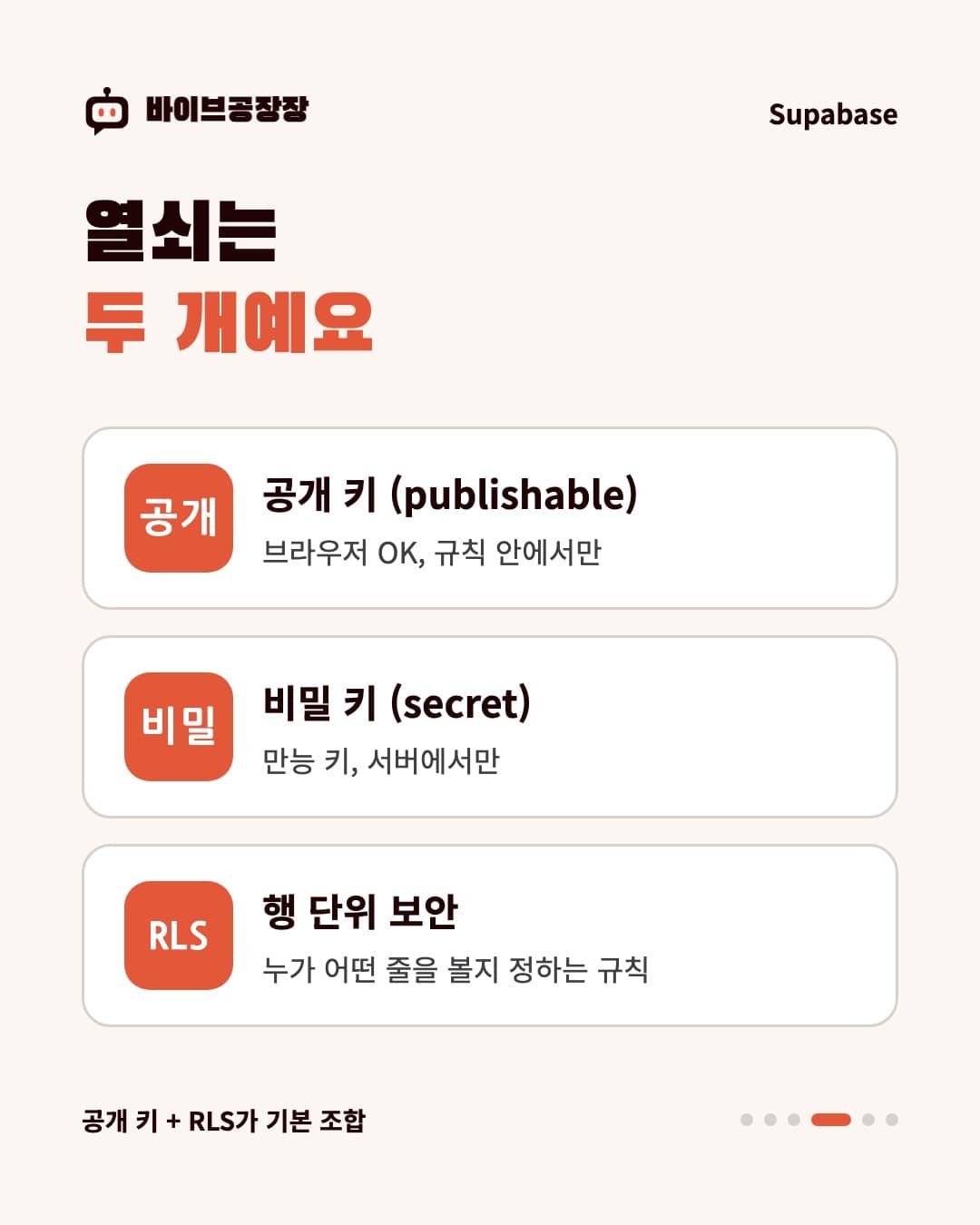 카드뉴스 4 / 6