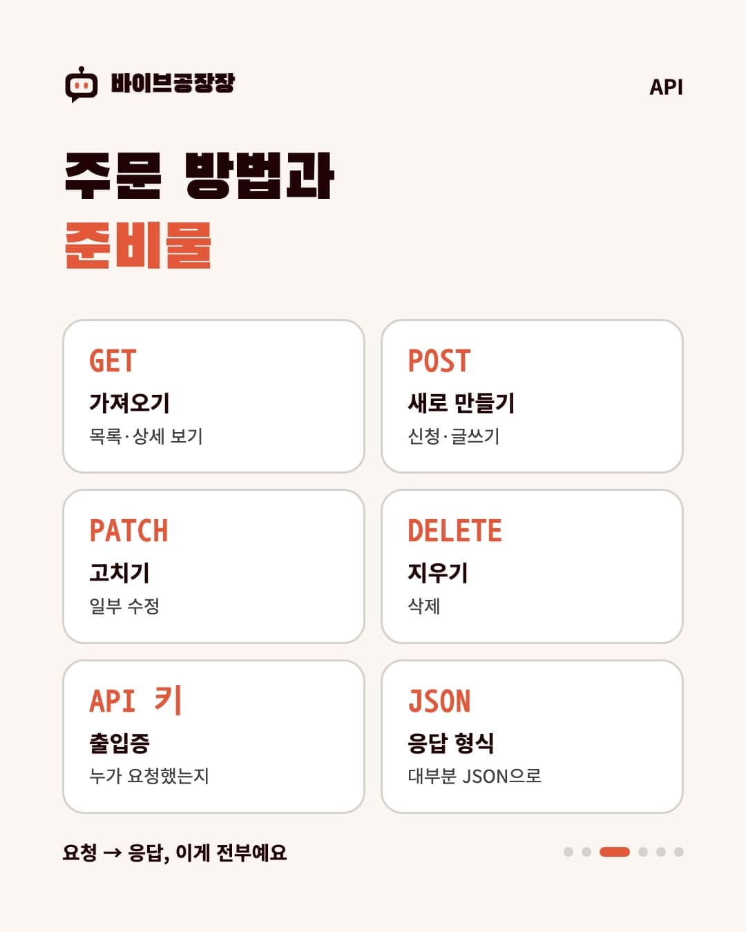 카드뉴스 3 / 6