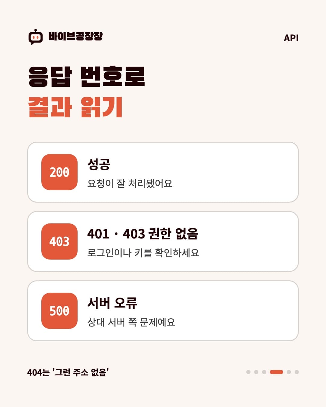카드뉴스 4 / 6